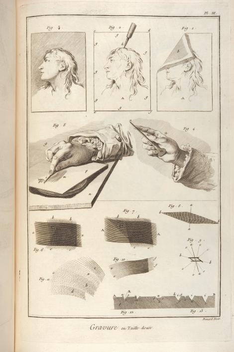 encyclopedie 2 gravure