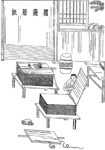 fabricació paper xinès