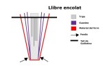 encolat-llibre
