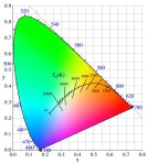 equilibri-del-color