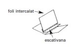 escativana